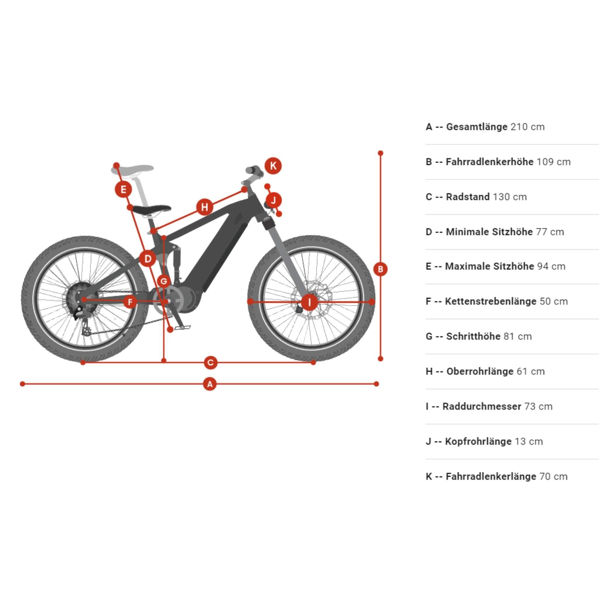 All Terrain Fatbike Himiway  D7 Cobra E-Bike (Neue Version)