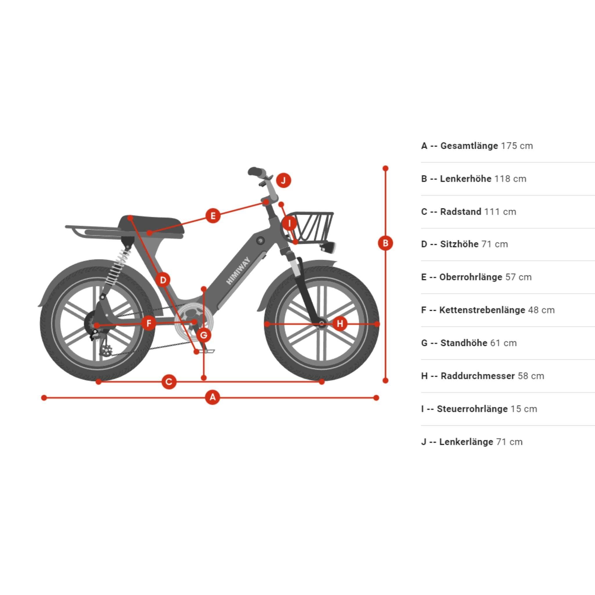 Fatbike Himiway Escape Pro E-Bike