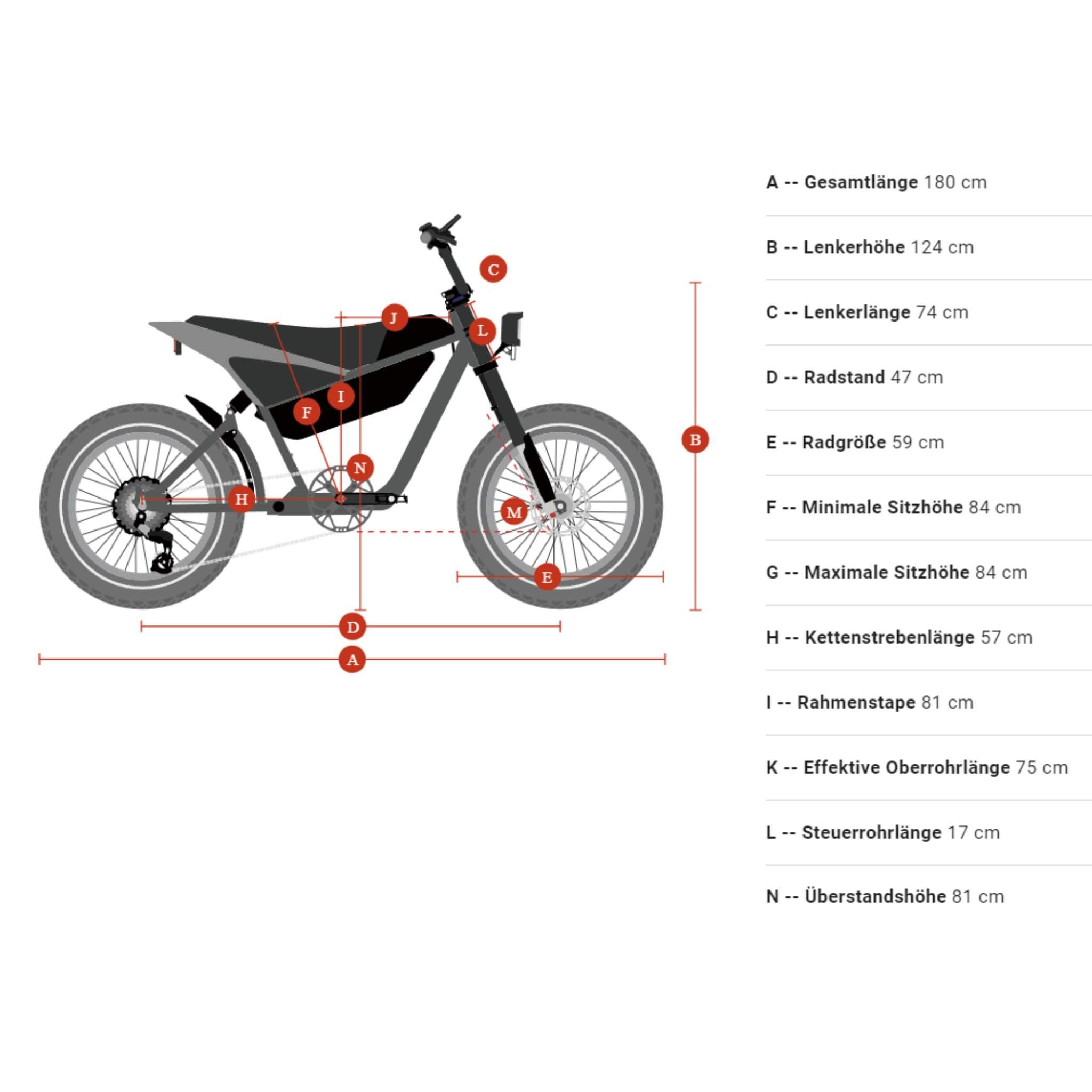 Fatbike Himiway C5 Ultra E-Bike